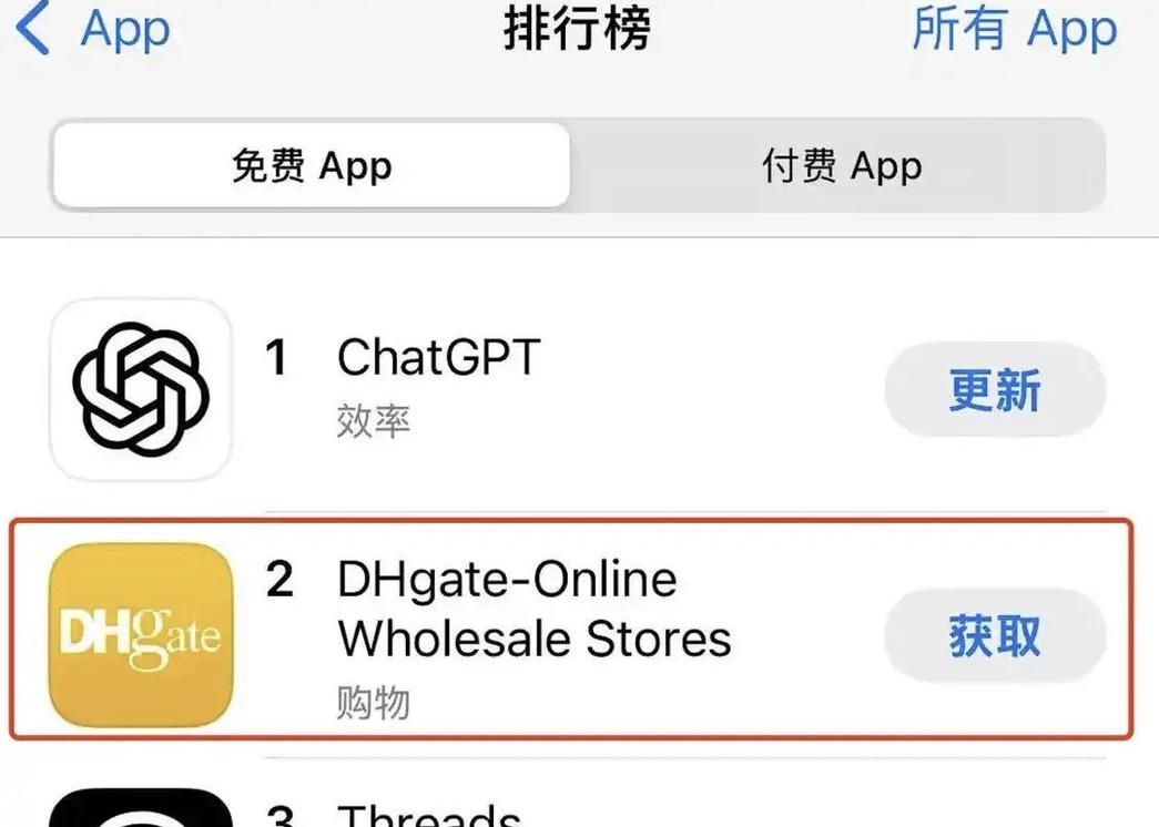跨境电商热潮助推APP与小程序研发新机遇!